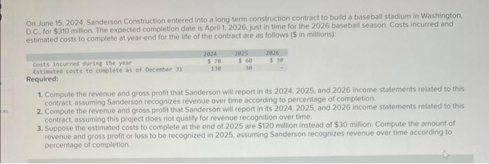 Solved On June 15. 2024. Sanderson Construction entered into | Chegg.com