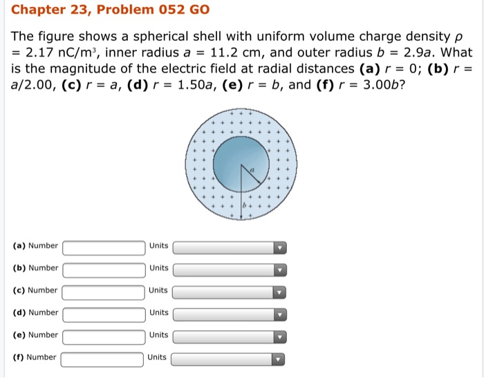 Solved Chapter 23 Problem 052 Go The Figure Shows A Sphe Chegg Com
