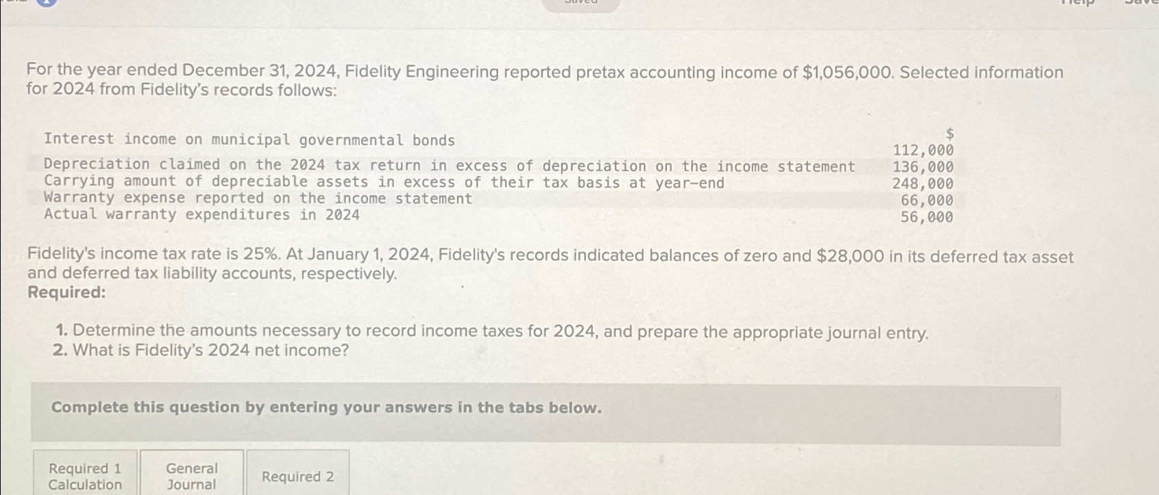 Solved For the year ended December 31, 2024, ﻿Fidelity