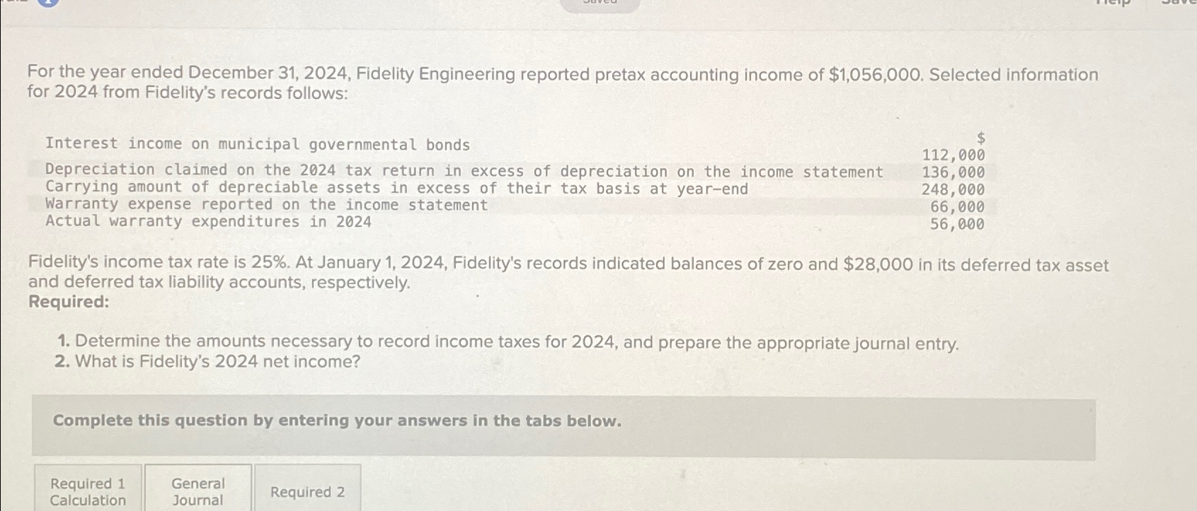 Solved For the year ended December 31, 2024, ﻿Fidelity