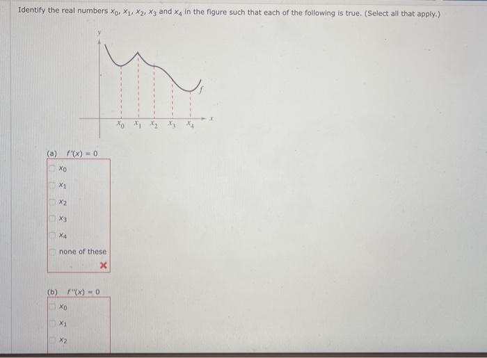 Solved Identify The Real Numbers X0x1x2x3 And X4 In The 3692