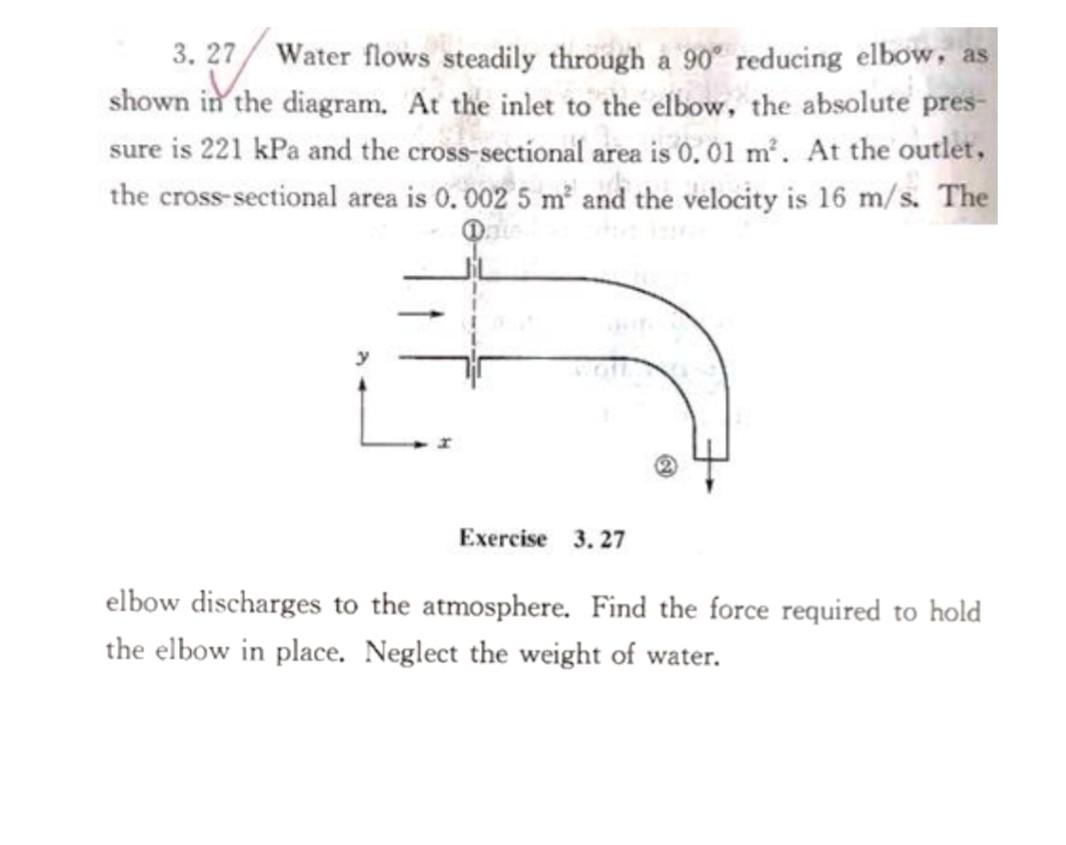 Solved 3.27/ Water flows steadily through a 90° reducing | Chegg.com