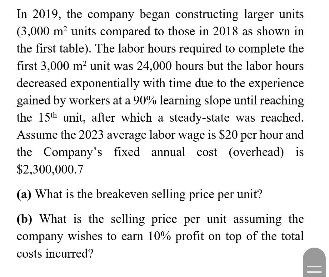 Solved A construction company is planning their projects for | Chegg.com