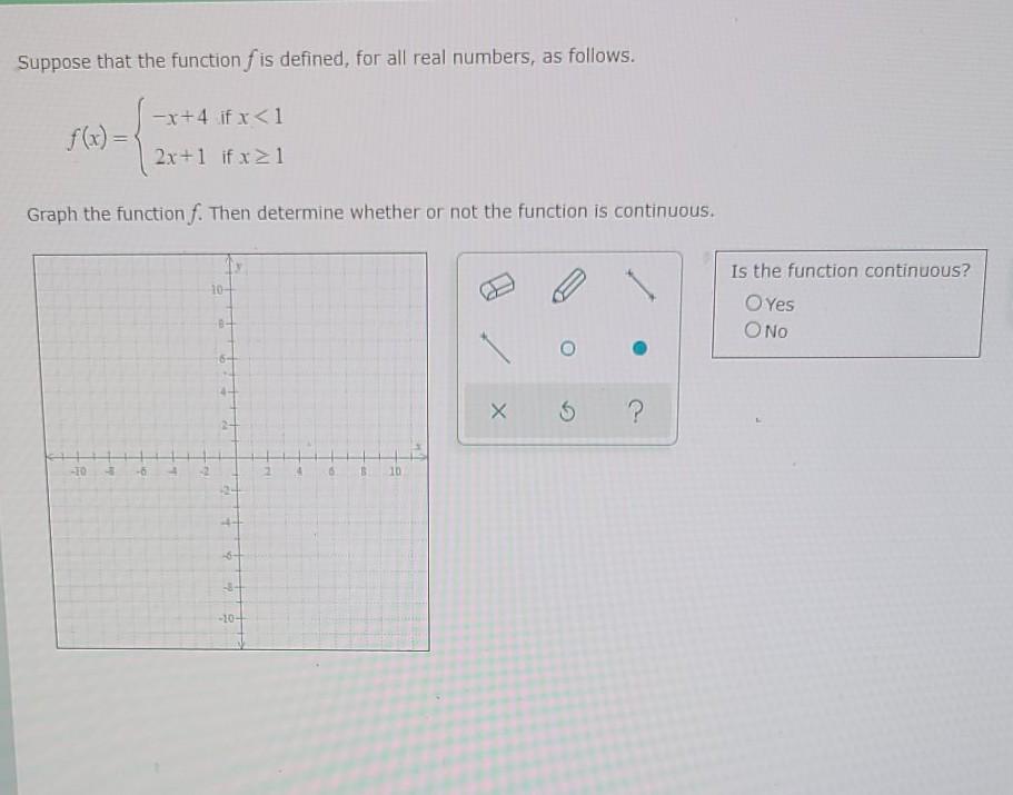 solved-suppose-that-the-function-f-is-defined-for-all-real-chegg