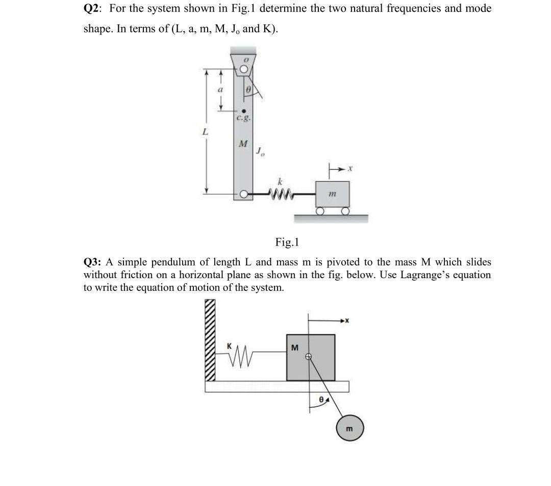 Solved Q2 For The System Shown In Fig 1 Determine The Tw Chegg Com