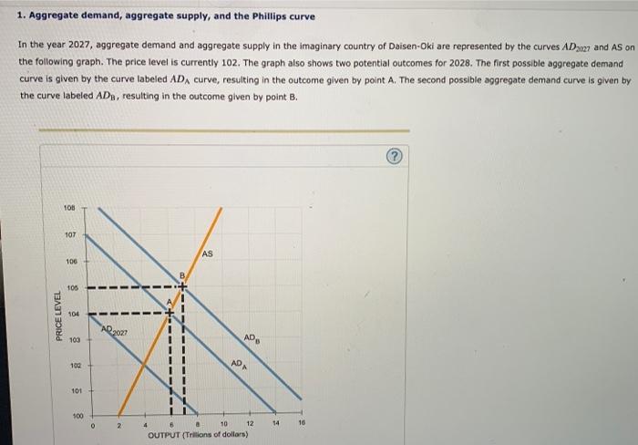 solved-1-aggregate-demand-aggregate-supply-and-the-chegg