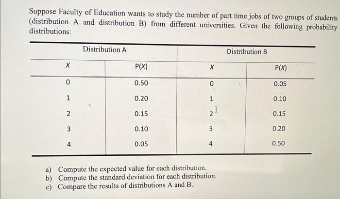 Solved Suppose Faculty of Education wants to study the | Chegg.com
