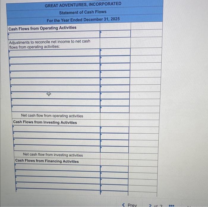 Solved Statement Net revenues For the Year Ended