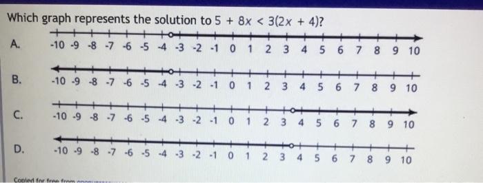which graph represents the solution to 4x 8 3 2x 5