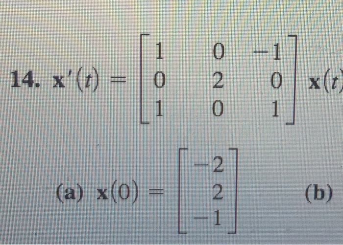 Solved In Problems 13 and 14, find the solution to the given | Chegg.com