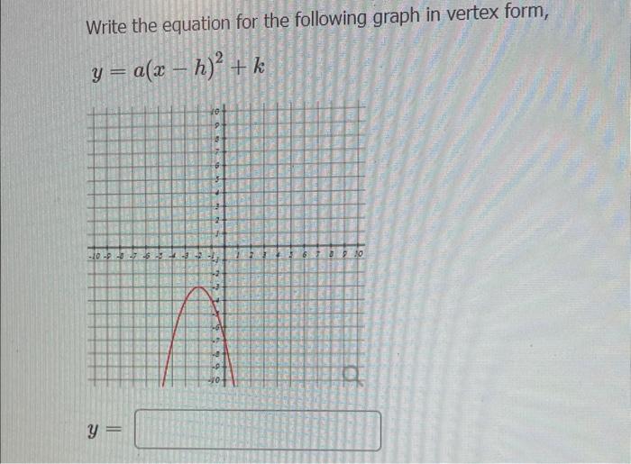 Solved Write the equation for the following graph in vertex | Chegg.com