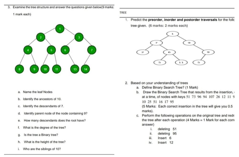 Solved 3. Examine the tree structure and answer the | Chegg.com