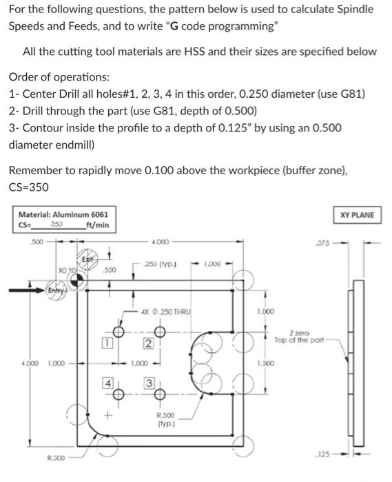 Solved For the following questions, the pattern below is | Chegg.com