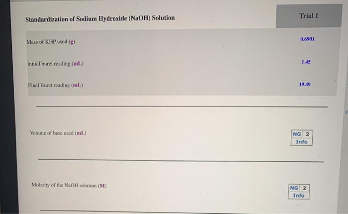 Solved Standardization of Sodium Hydroxide (NaOH) Solution | Chegg.com