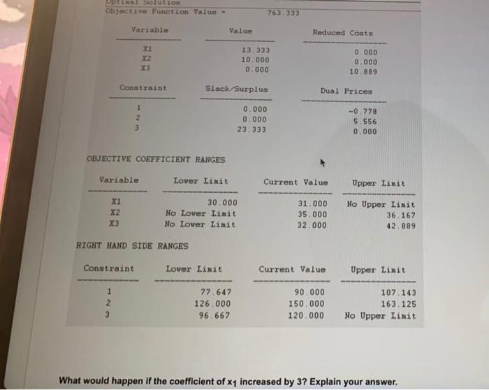 Solved QBJECTIVE COEFEICIENT RANGES RIGHT HAND SIDE RANGES | Chegg.com