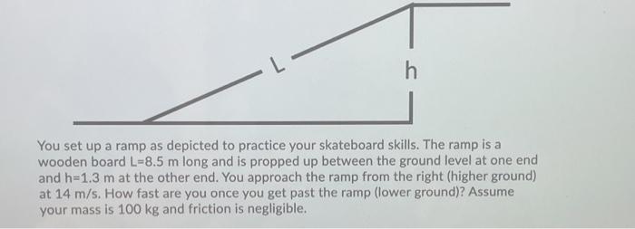 Solved h You set up a ramp as depicted to practice your | Chegg.com