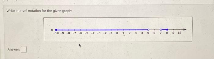 Solved Write Interval Notation For The Given Graph Chegg Com   Image