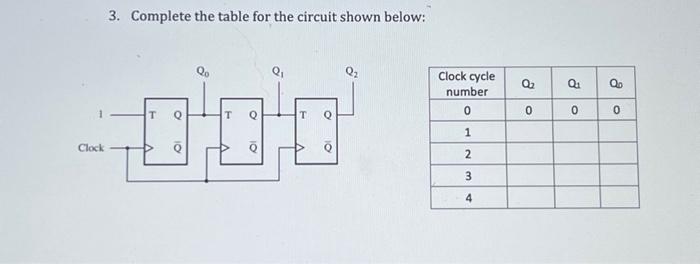 Solved 3. Complete the table for the circuit shown below: | Chegg.com