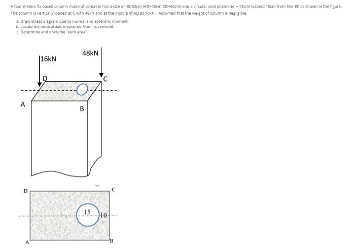 Solved A Four Meters Fix Based Column Made Of Concrete Ha Chegg Com