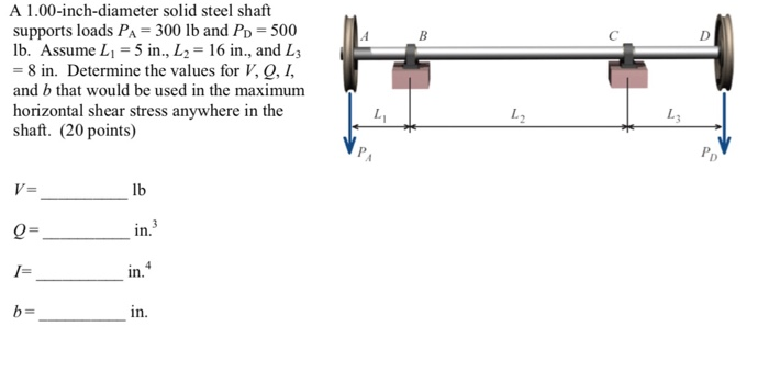 A 1 00 Inch Diameter Solid Steel Shaft Supports Loads Chegg Com