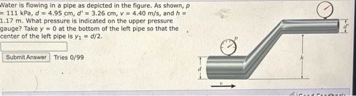 Solved Water is flowing in a pipe as depicted in the figure. | Chegg.com
