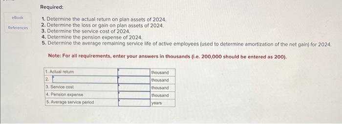 Required:
1. Determine the actual return on plan assets of 2024.
2. Determine the loss or gain on plan assets of 2024
3. Dete