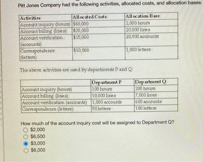 Solved Pitt Jones Company had the following activities,