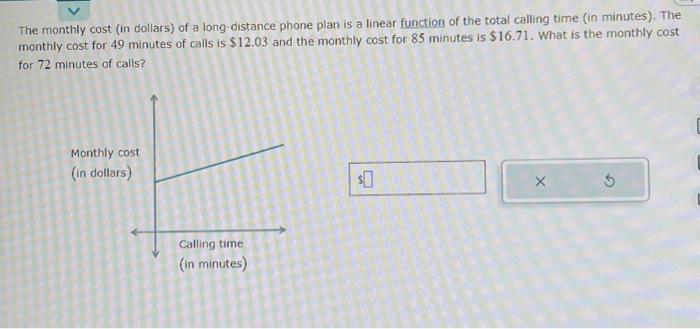 Solved The monthly cost (in dollars) of a long-distance | Chegg.com