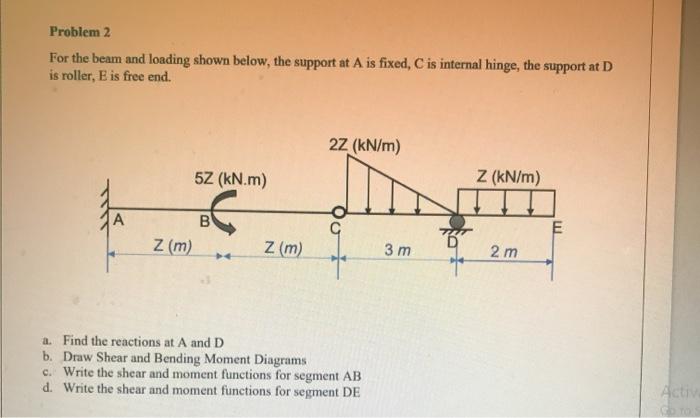 Solved Problem 2 For The Beam And Loading Shown Below, The | Chegg.com