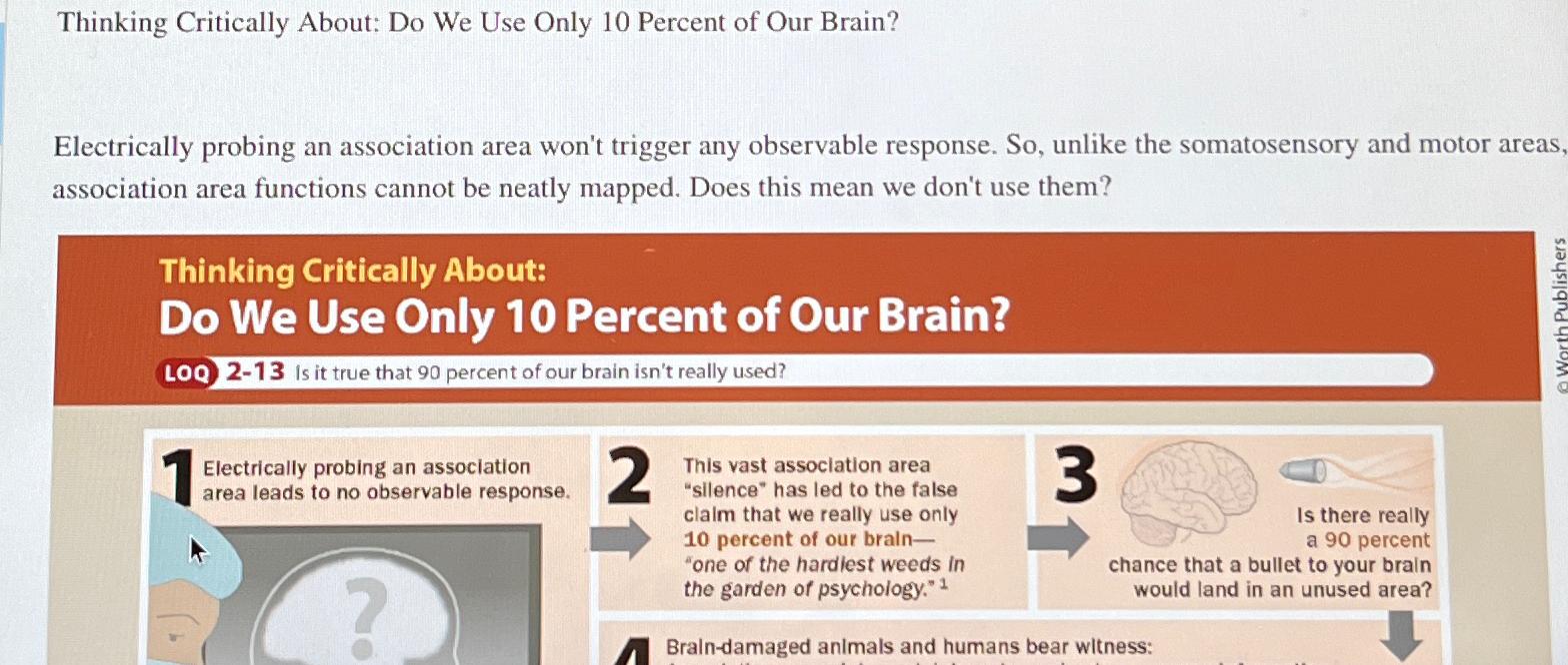 Solved Thinking Critically About: Do We Use Only 10 ﻿Percent