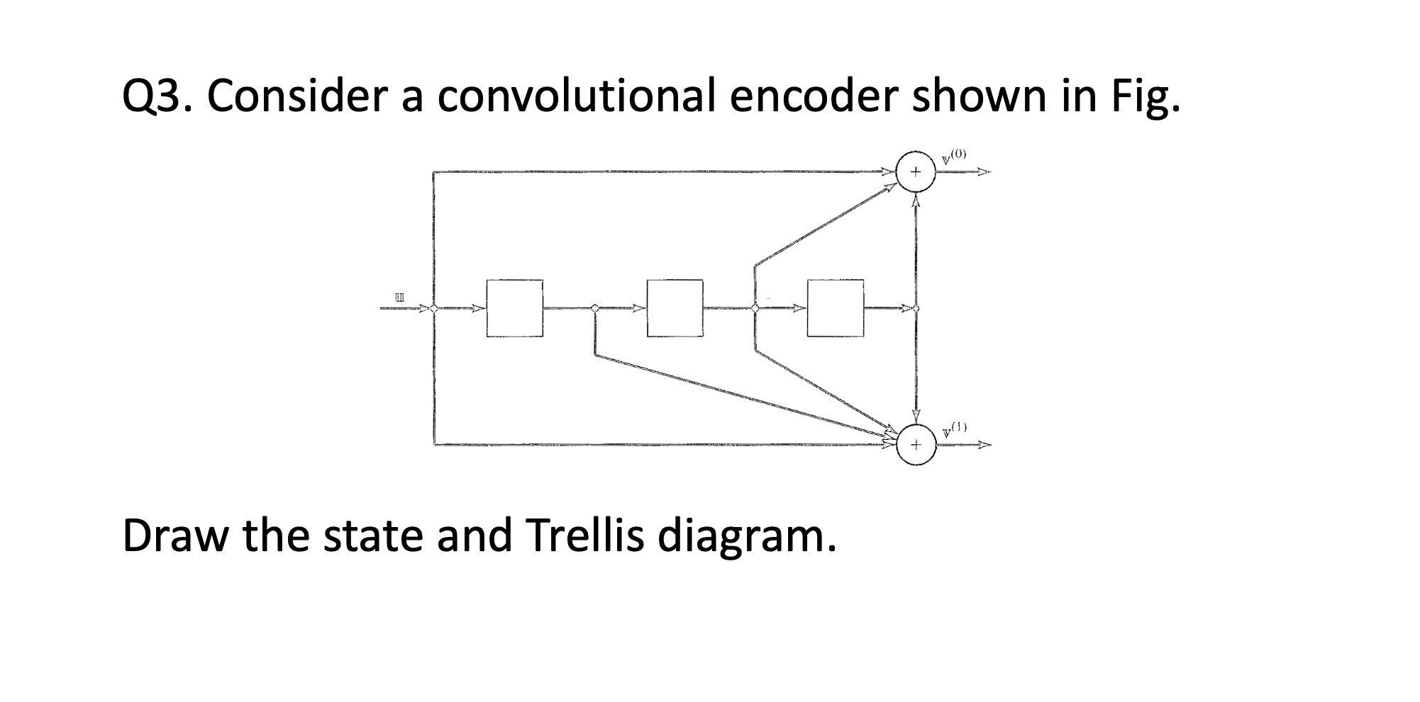Solved This is a computer science question Q3. ﻿Consider a | Chegg.com