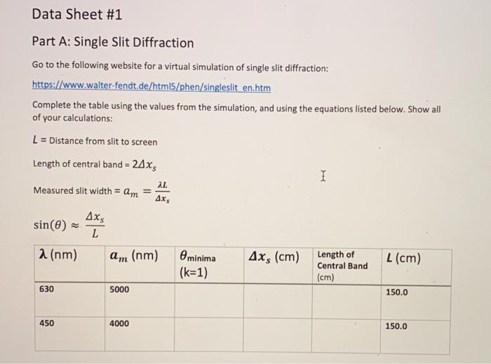 Solved Data Sheet #1 Part A: Single Slit Diffraction Go to | Chegg.com