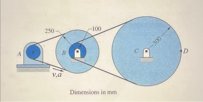 Solved Q3: The velocity and acceleration of the belt running | Chegg.com