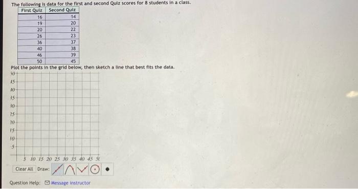 Solved Plot the points in the grid below, then sketch a line | Chegg.com