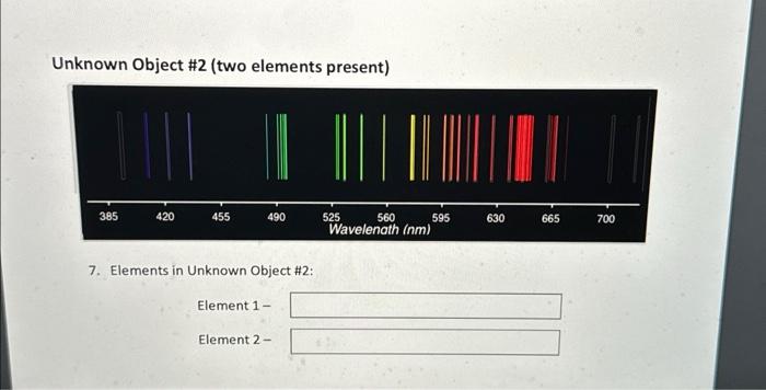 Solved Unknown Object #1 (two elements present) 385 420 455 | Chegg.com