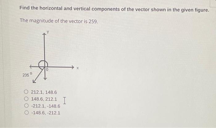 Solved Find the horizontal and vertical components of the | Chegg.com