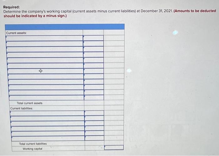 solved-presented-below-are-the-ending-balances-of-accounts-chegg