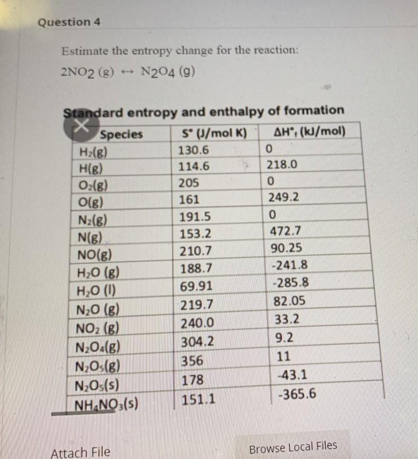 Solved Question 4 Estimate the entropy change for the | Chegg.com