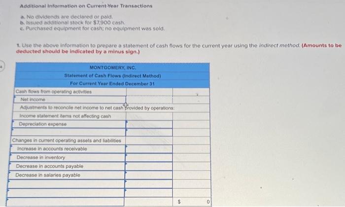 Solved Depreciation expense Changes in curront operating | Chegg.com