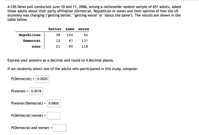 Solved A CBS News Poll Conducted June 10 And 11 2006 Among Chegg
