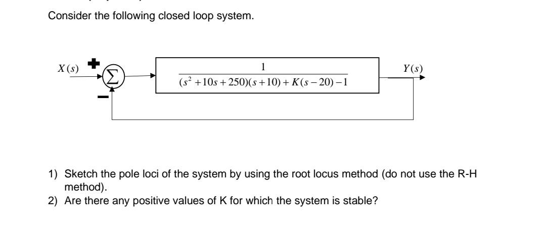 Solved Consider the following closed loop system. X(S) 1 | Chegg.com
