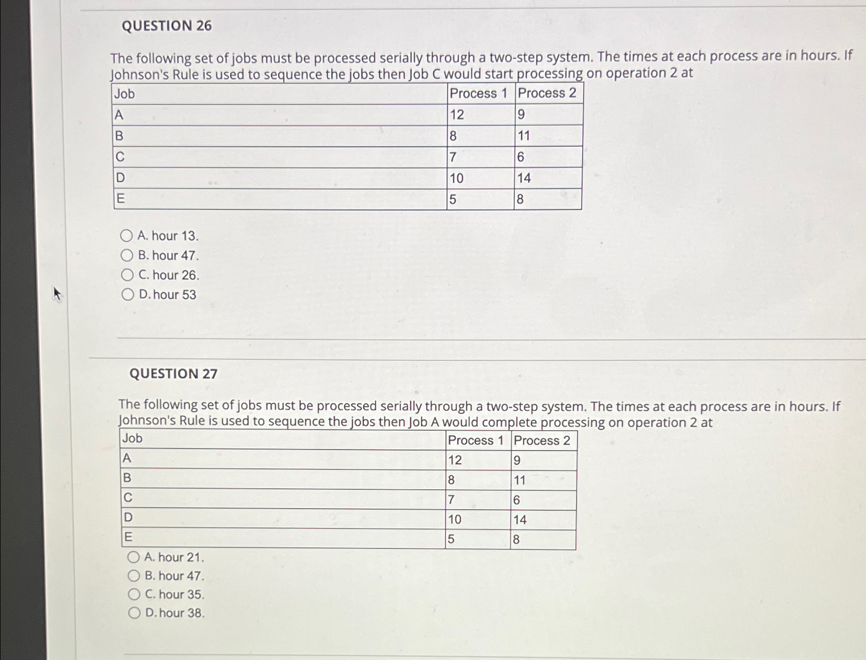 Solved Six jobs are to be processed through a two-step