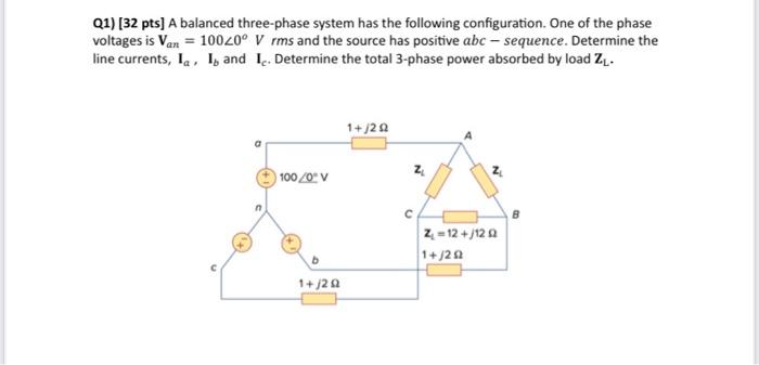 Solved Q1) [32 pts] A balanced three-phase system has the | Chegg.com