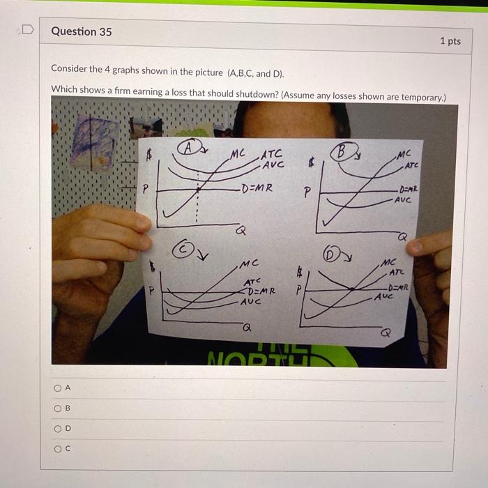 Solved Question 36 1 pts Consider the 4 graphs shown in the | Chegg.com