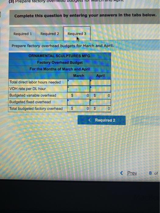 Solved Ornamental Sculptures Mfg. manufactures garden
