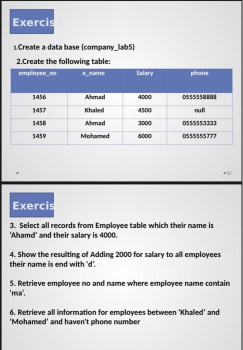 Solved solving SQL Server problems I want thea successful | Chegg.com