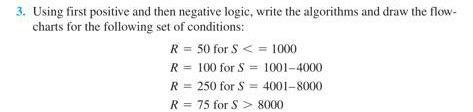 Solved 3. Using first positive and then negative logic, | Chegg.com