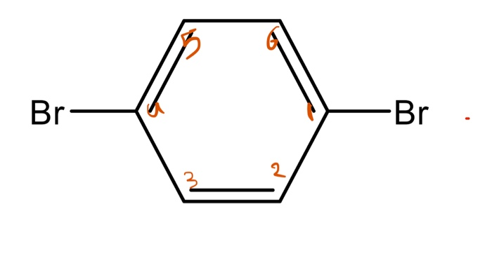 Solved D. Draw And Name All The Structural Isomers Of | Chegg.com