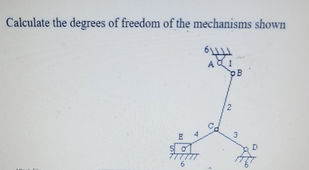 Solved Calculate The Degrees Of Freedom Of The Mechanisms | Chegg.com