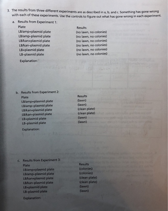 Solved 3. The results from three different experiments are | Chegg.com